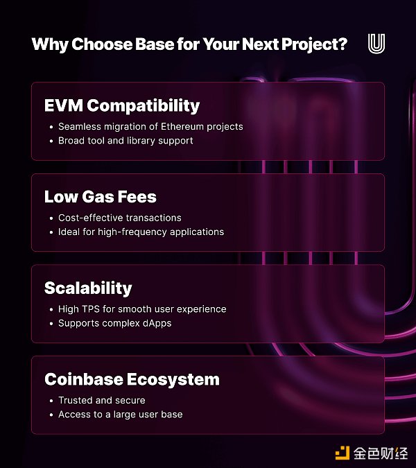 為什么 Base 是開發者的首選平臺？圖片