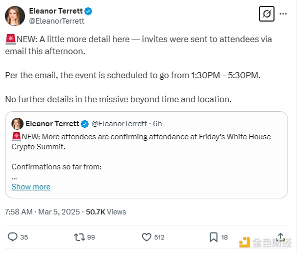 白宮Crypto峰會(huì)參會(huì)者全覽圖片