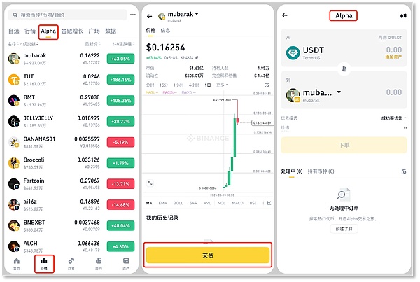 CEX兩巨頭Web3戰局逆轉？戰略博弈背后滿滿監管&nbsp;圖片