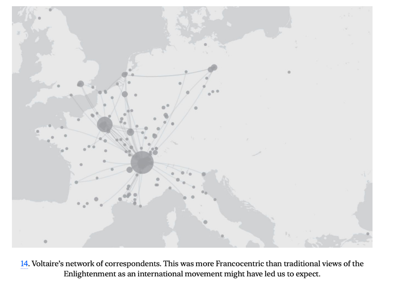 創始人融資“圣經”：加密風投的網絡關系