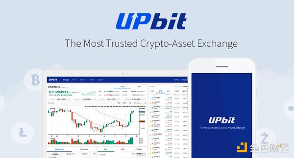 當韓國最大門戶Naver收購韓國最大交易所Upbit &nbsp;圖片