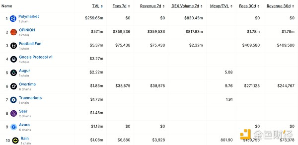 獲得意大利前總理打Call的Enlivex為何選擇Rain&nbsp;圖片